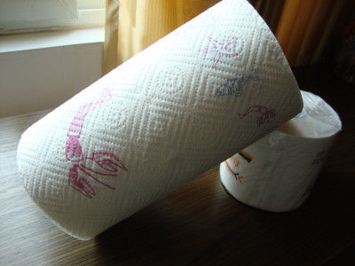 ความกว้าง 1750 มม. การพิมพ์ 2 สี 3HP Paper Roll Slitter